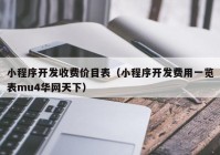 小程序开发收费价目表（小程序开发费用一览表mu4华网天下）